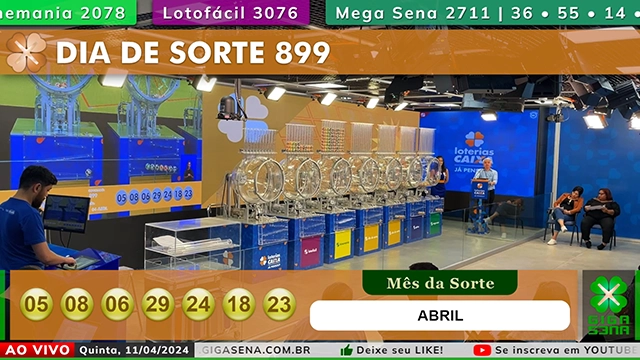 Resultado da Dia de Sorte 899