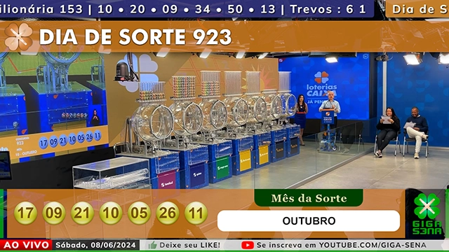 Confira o resultado da Mega-Sena 2672 deste sábado (6/1)