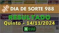 Resultado da Dia de Sorte 988