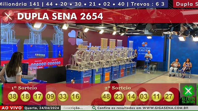 Resultado da Dupla Sena 2654