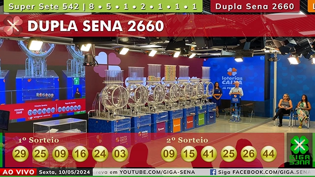 Resultado da Dupla Sena 2660