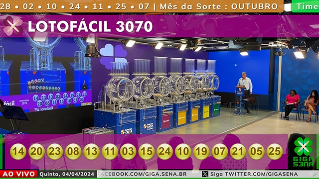 Resultado da Lotofácil 3070