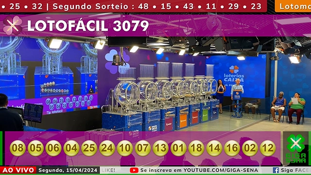 Resultado da Lotofácil 3079