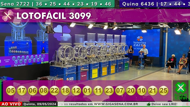 Resultado da Lotofácil 3099