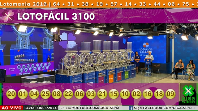 Resultado da Lotofácil 3100