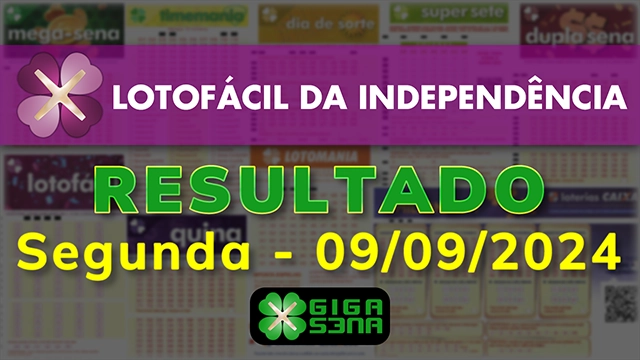 Resultado da Lotofácil 3190