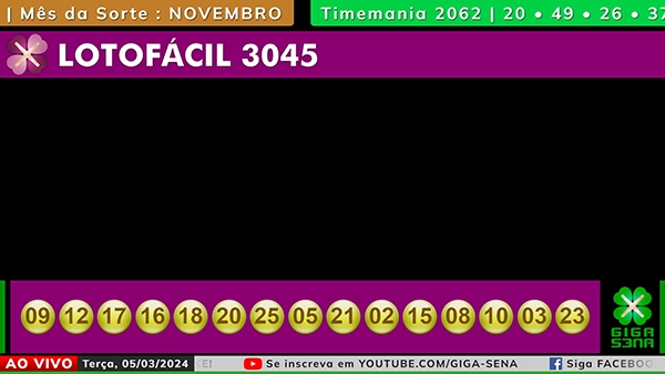 Sorteio da Lotofácil 3045 - Foto: Reprodução / Caixa