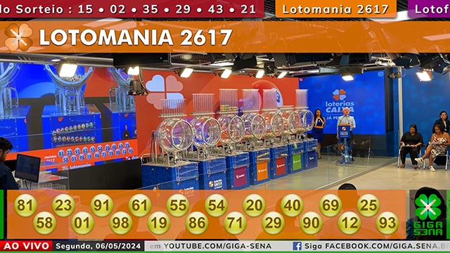 Resultado da Lotomania 2617