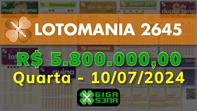 Sorteio da Lotomania 2645