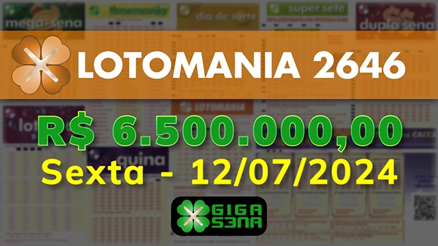 Lotomania 2642 acumulou e pode pagar R$ 4 milhões no próximo sorteio. Veja  o resultado!