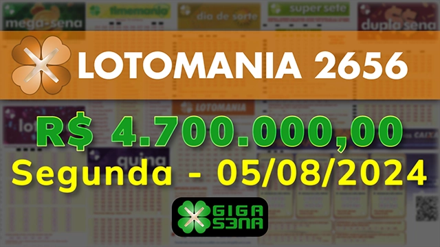 Sorteio da Lotomania 2656