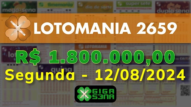 Sorteio da Lotomania 2659