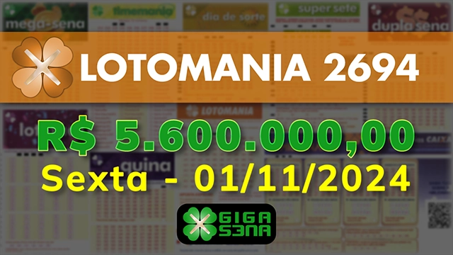 Sorteio da Lotomania 2694