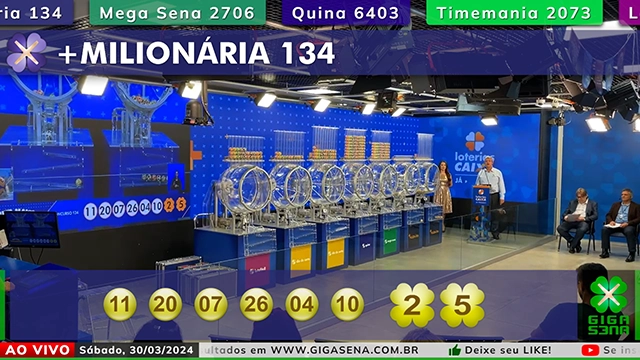 Resultado da +Milionária 134