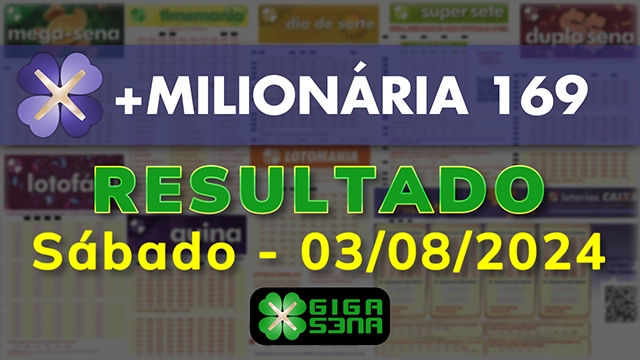 Resultado da +Milionária 169