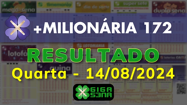 Resultado da +Milionária 172