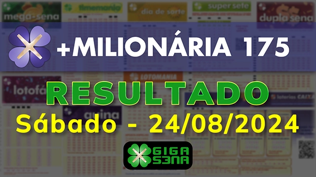 Resultado da +Milionária 175