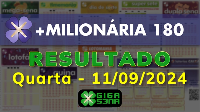 Resultado da +Milionária 180