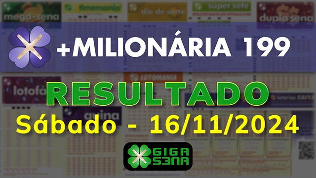 Resultado da +Milionária 199