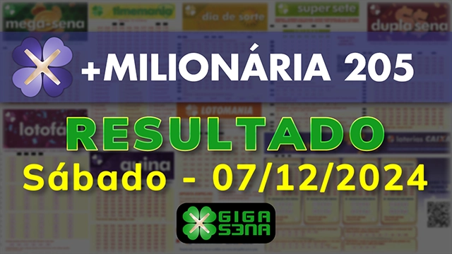 Resultado da +Milionária 205