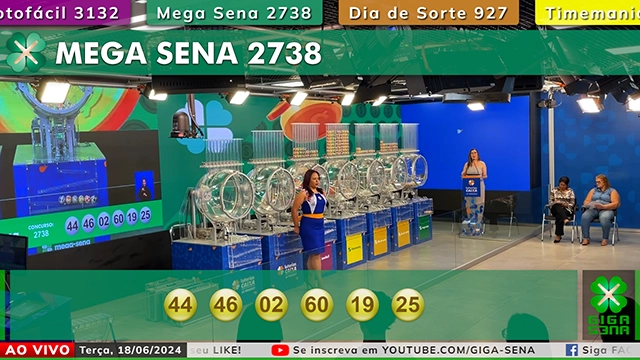 Resultado da Mega Sena 2738