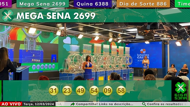 Sorteio da Mega Sena 2699 - Foto: Reprodução / Caixa