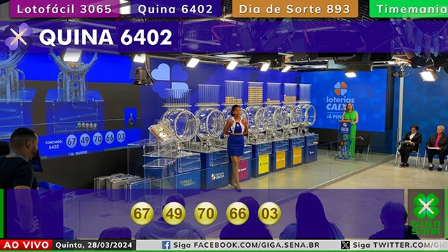 Resultado da Quina 6402