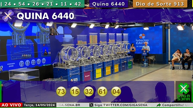 Resultado da Quina 6440