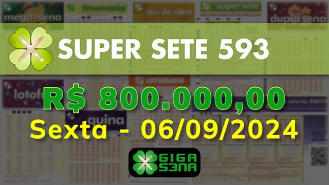 Sorteio da Super Sete 593