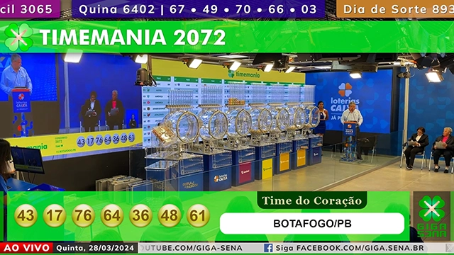 Resultado da Timemania 2072