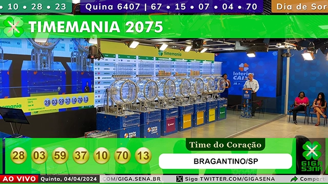 Resultado da Timemania 2075