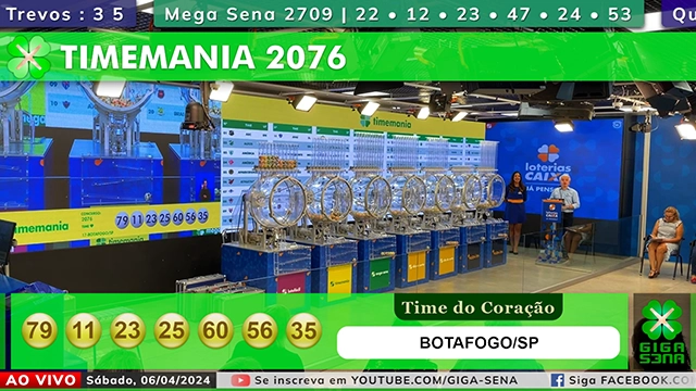 Resultado da Timemania 2076