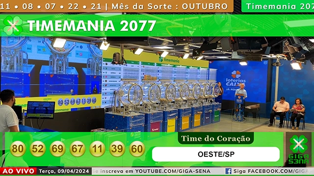 Resultado da Timemania 2077