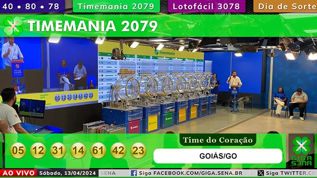 Resultado da Timemania 2079