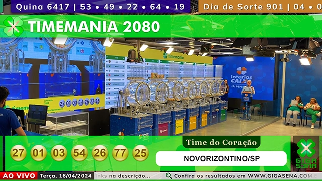 Resultado da Timemania 2080