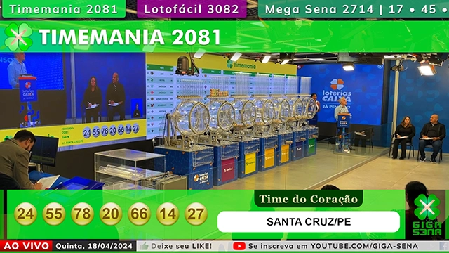 Resultado da Timemania 2081