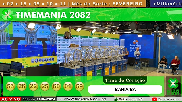 Resultado da Timemania 2082