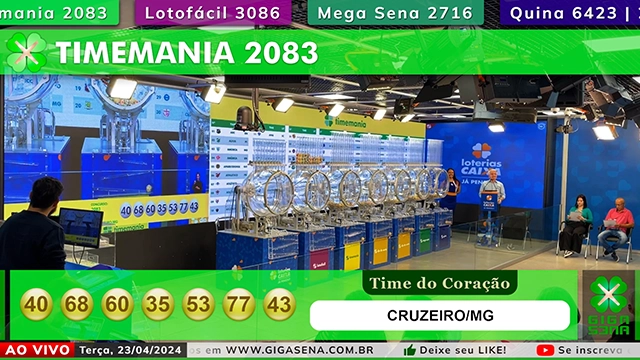 Resultado da Timemania 2083