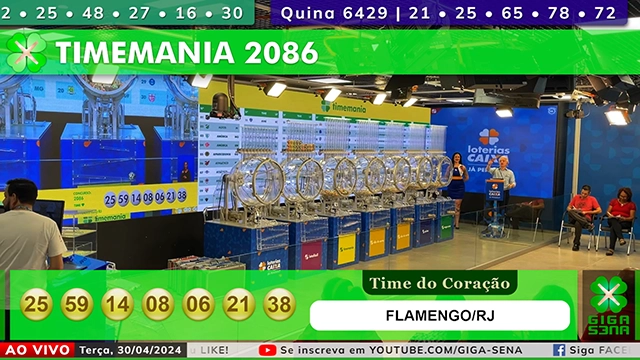 Resultado da Timemania 2086