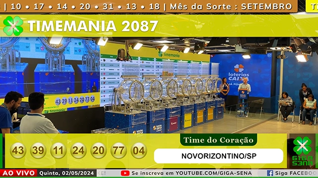 Resultado da Timemania 2087