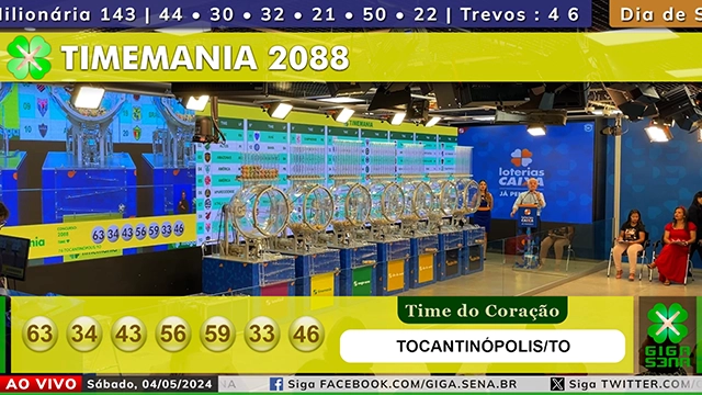 Resultado da Timemania 2088