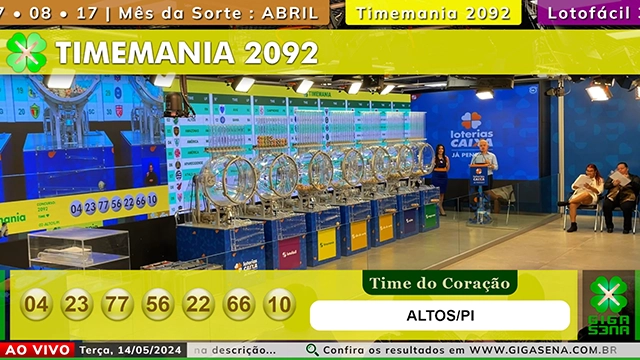 Resultado da Timemania 2092