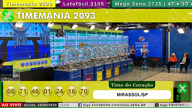 Resultado da Timemania 2093