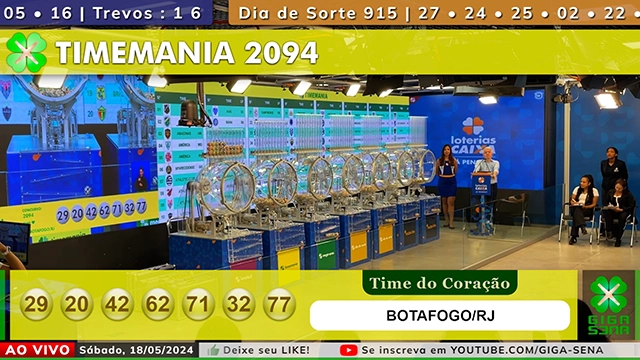 Resultado da Timemania 2094