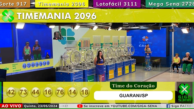 Resultado da Timemania 2096