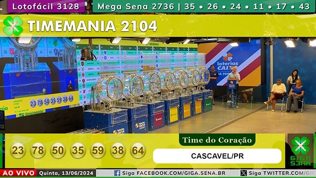 Resultado da Timemania 2104