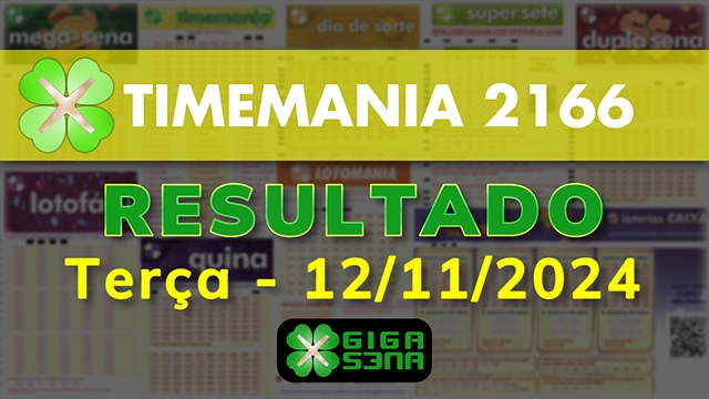 Resultado da Timemania 2166