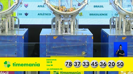 Sorteio da Timemania 2018 - Foto: Reprodução / Caixa